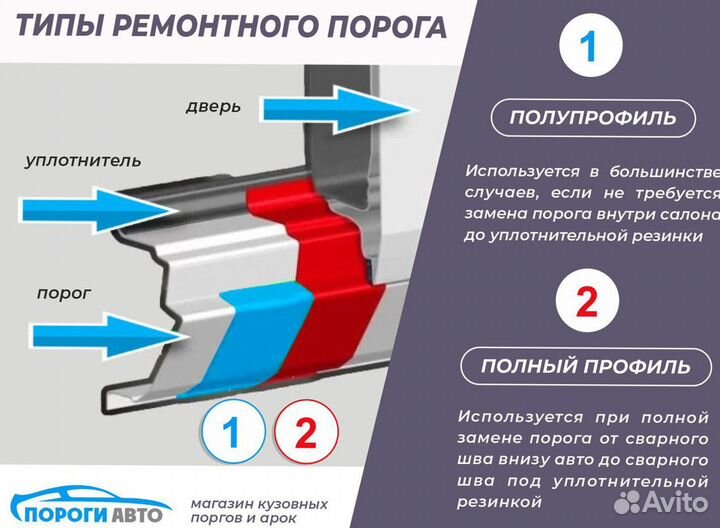 Пороги Daihatsu Sirion M3