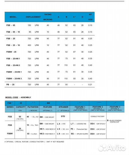 Фильтр заливной (воздушный) FSB25-10