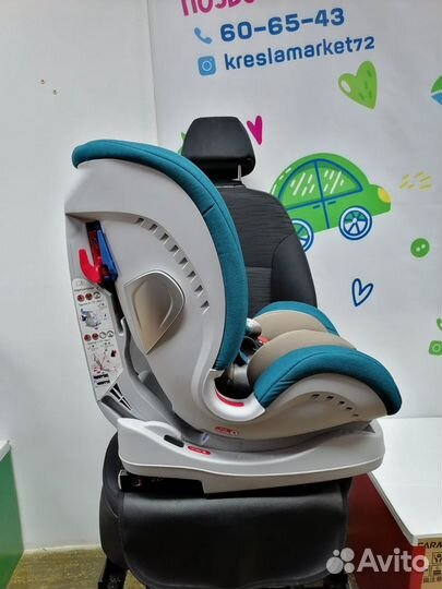 Автокресло SisterBebe 0-12 лет (ISO)