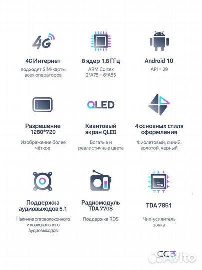 Магнитола Teyes CC3 Chevrolet Aveo T300