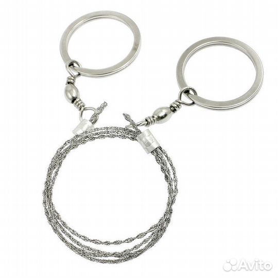 Снаряжение для туристических сплавов