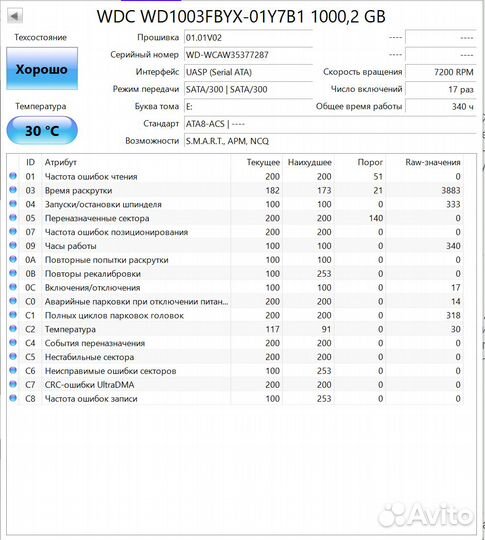 Жесткий диск Western Digital RE4 1TB (WD1003fbyx)