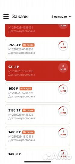 Продвижение и раскрутка ресторана, кухни №1