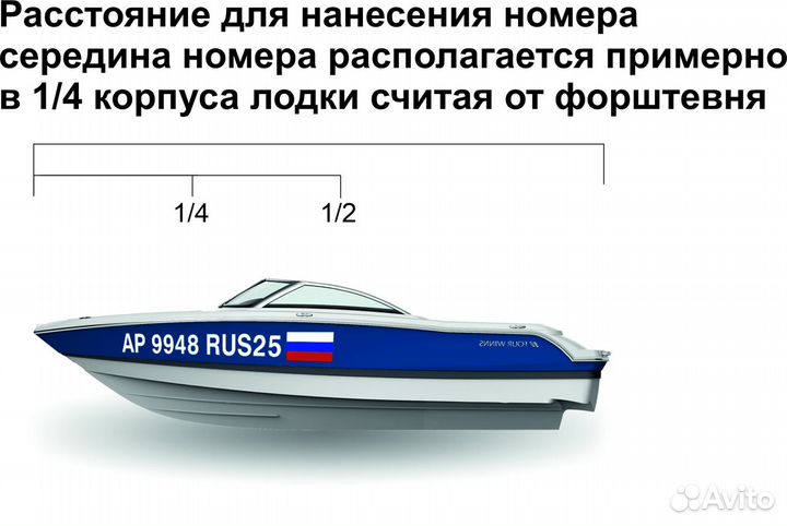 Номера гимс на лодки катера и гидроциклы
