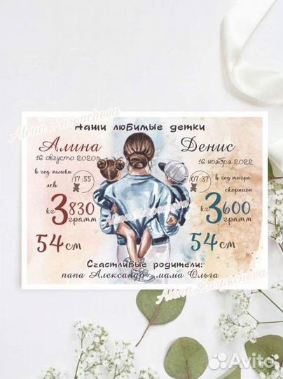 Метрика-постер