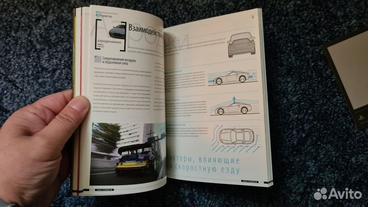 Grand turismo 5, журнал Apex и открытки