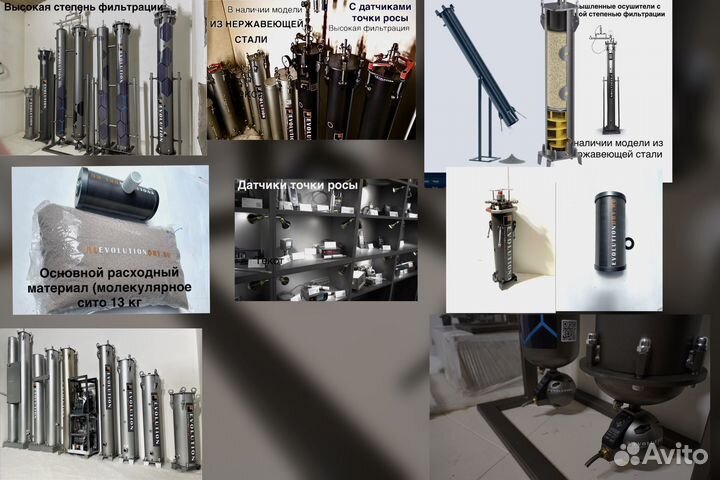 Автомастерской Осушитель фильтр влагоотделитель адсорбционный