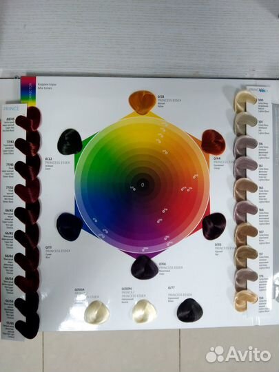 Краска для волос