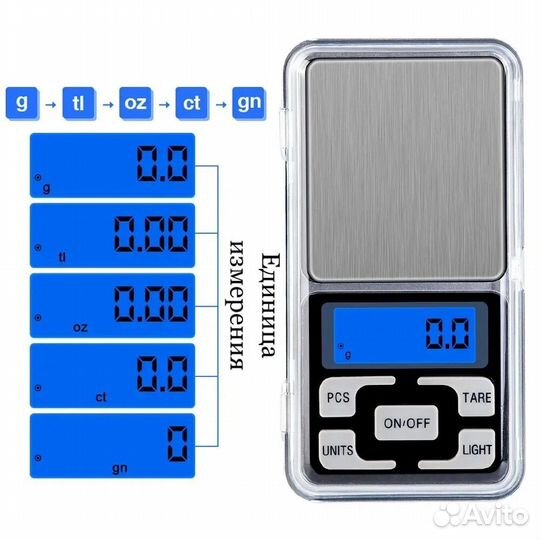 Весы высокоточные цифровые