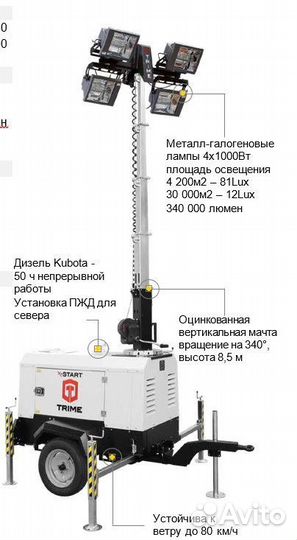 Мачтовое освещение X-Start 4x1000Вт