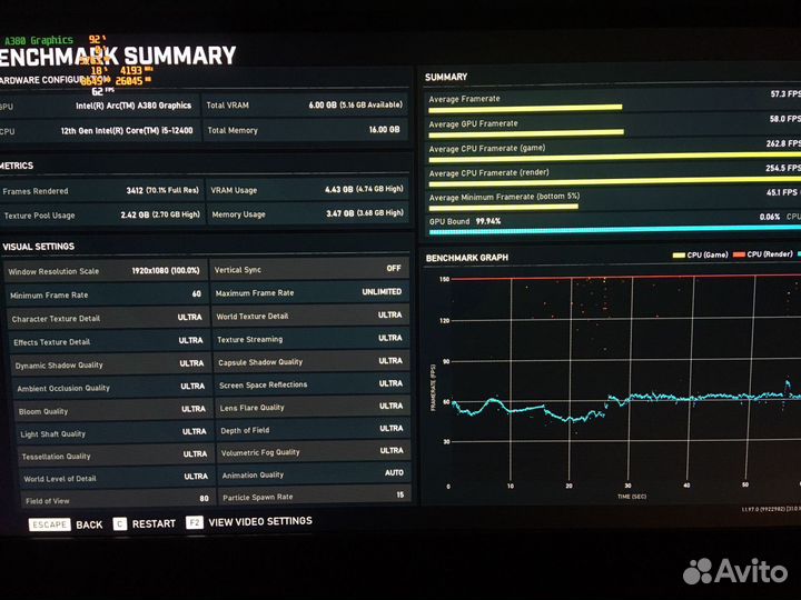 Видеокарта intel arc a380