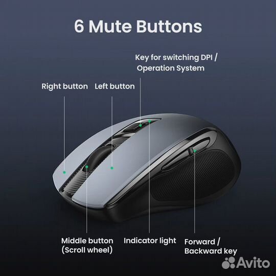 Новая Беспроводная тихая мышь Ugreen