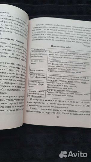 Методичка по сочинению в начальных классах