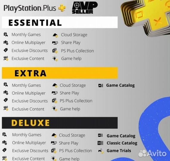 Подписка ps plus extra