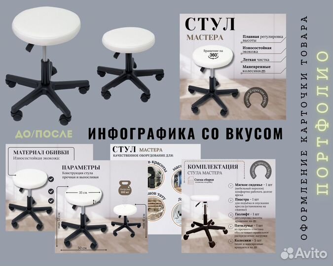 Карточка товара wildberries ozon