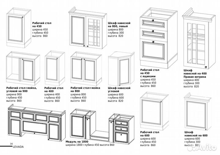 Кухонный гарнитур реальная цена