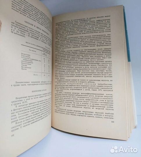 Клиническая онкология детского возраста. 1965 г