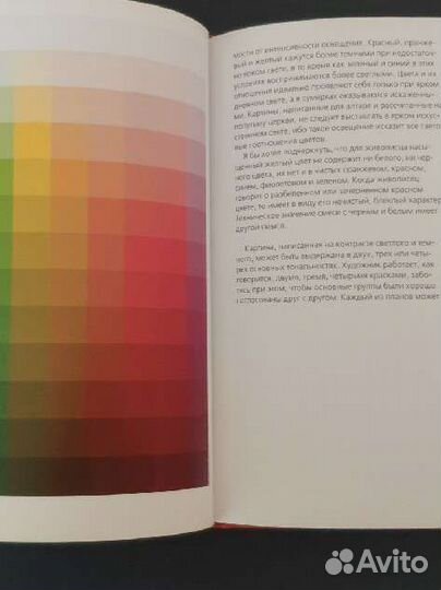 Книга Иоханнес Иттен 