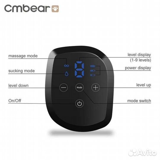 Молокоотсос электрический