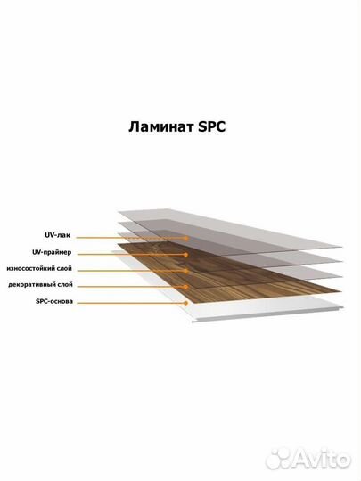 Виниловый ламинат SPC Genesis Дуб