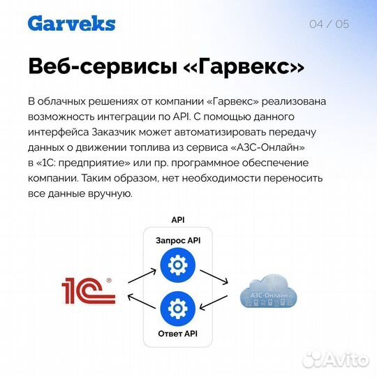 Система автоматизации выдачи топлива квота-584