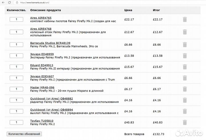 Сборная модель самолета 1 48