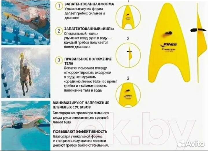 Лопатки для плавания Madwave/Finis