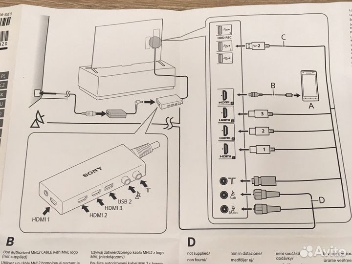 Sony PTR-BR100 Повторитель hdmi и антенных портов