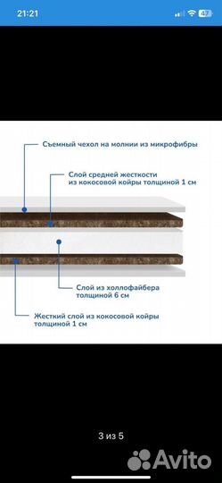 Матрас детский 125-75