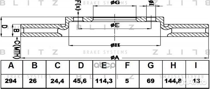 Диск тормозной вентилируемый перед BS0328 B