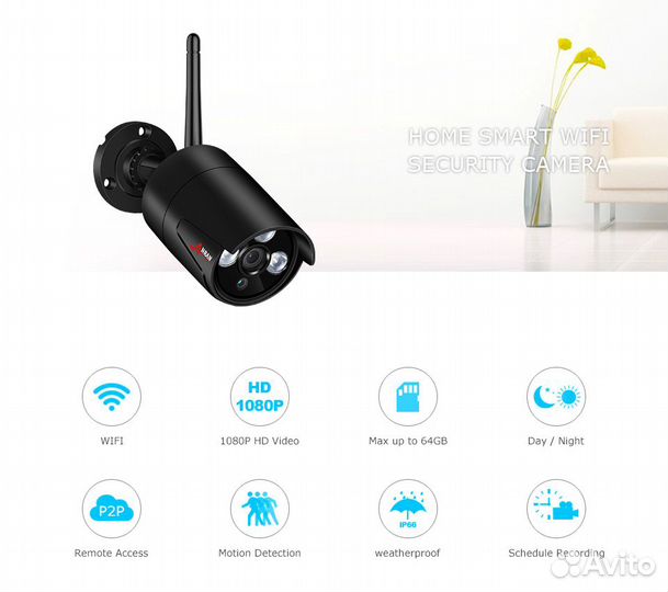 Wi-Fi Камера. Может работать без видеорегистратора