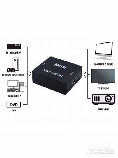 Конвертер(адаптер, преобразователь) VGA2hdmi