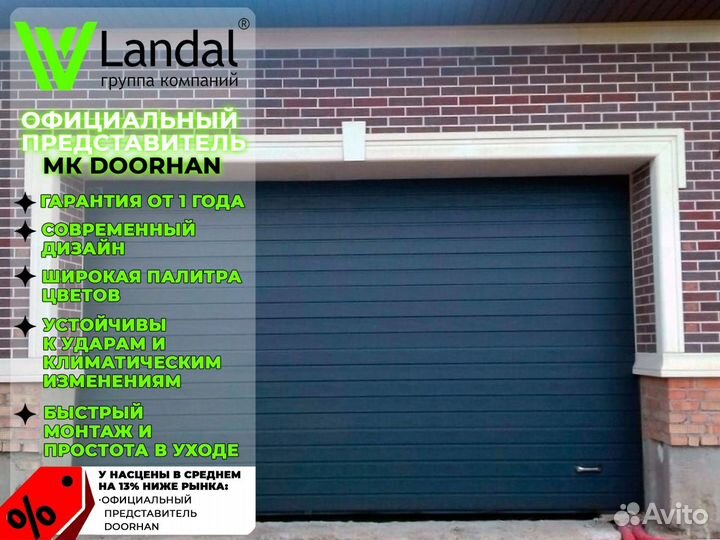 Ворота для гаража