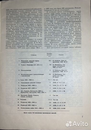 Александр Кузнецов - О Белой армии и её наградах