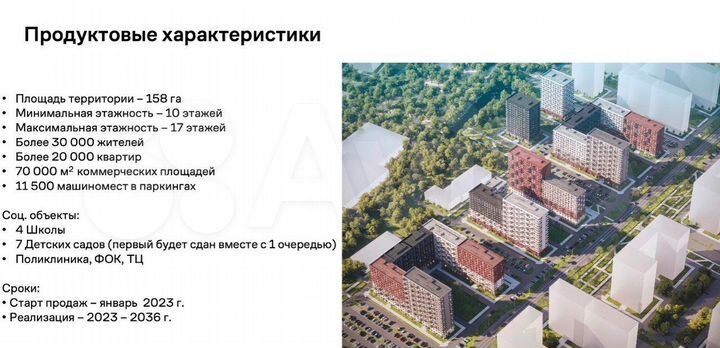 Аптека на трафике ЖК Новое Видное, 79.4 м²