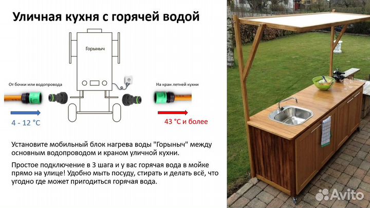 Газовый нагреватель / Горячая вода в автодом