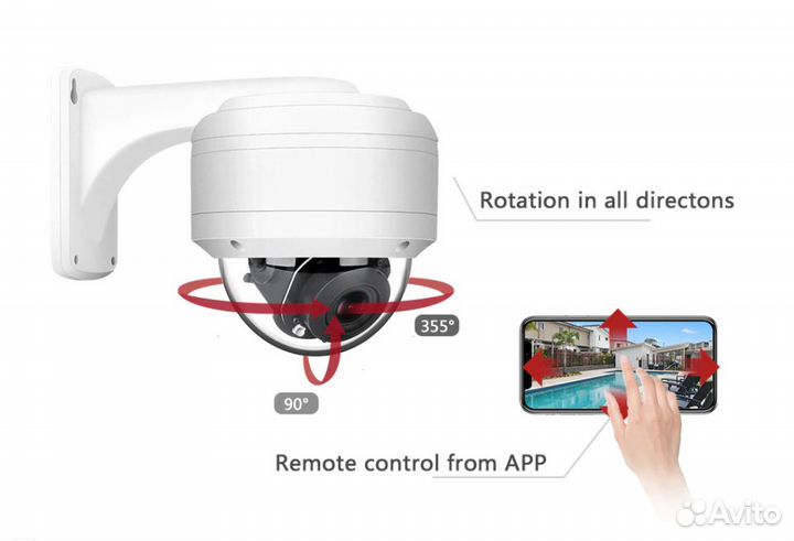 Купольная уличная поворотная камера 5Мп и 8Мп