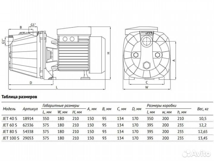 Насос поверхностный Unipump jет 60 S, новый