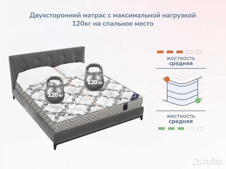 Матрас Димакс Твист Ролл Лайт стиф 70х200