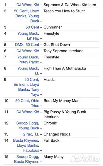 DJ Whoo Kid, Young Buck-The Sopranos Mixtape CD