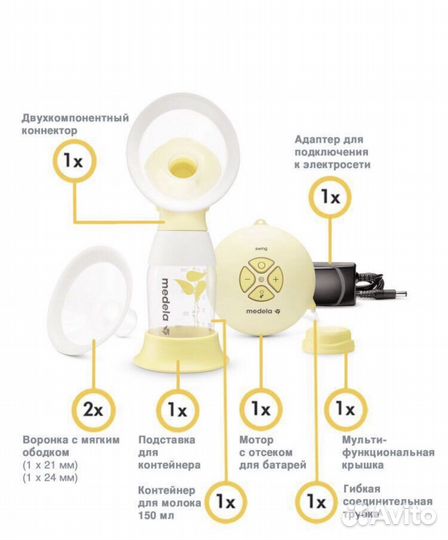 Молокоотсос электрический medela swing flex