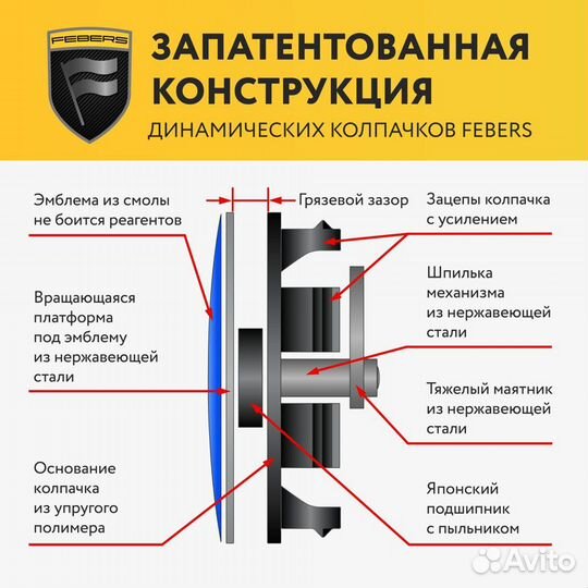 Парящие, динамические колпачки на диски BMW 68/65