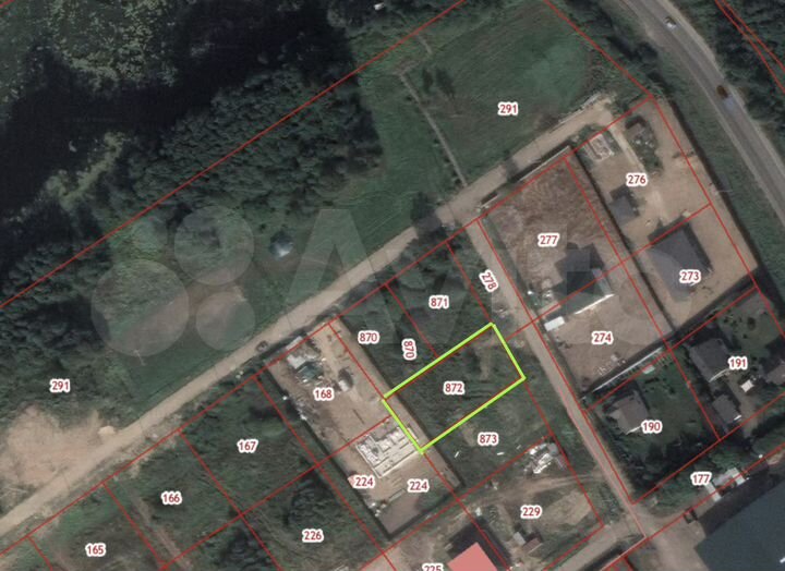 Участок 8 сот. (СНТ, ДНП)