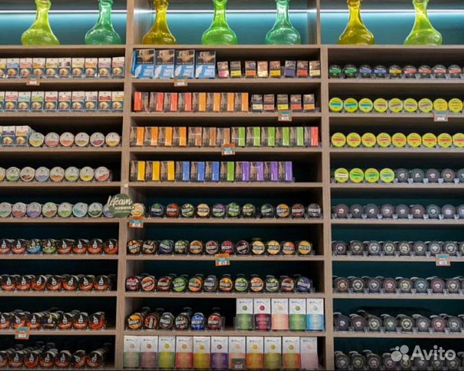 Два Прибыльных табачных магазина на Авиамоторной