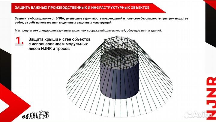 Безопасность вашего объекта: надежная защита от бп