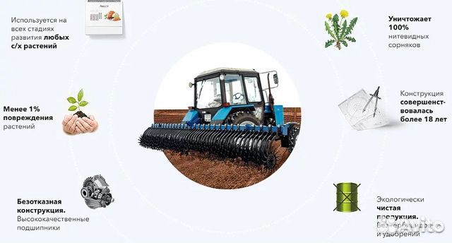 Борона Rubarz БМР-6,2, 2022