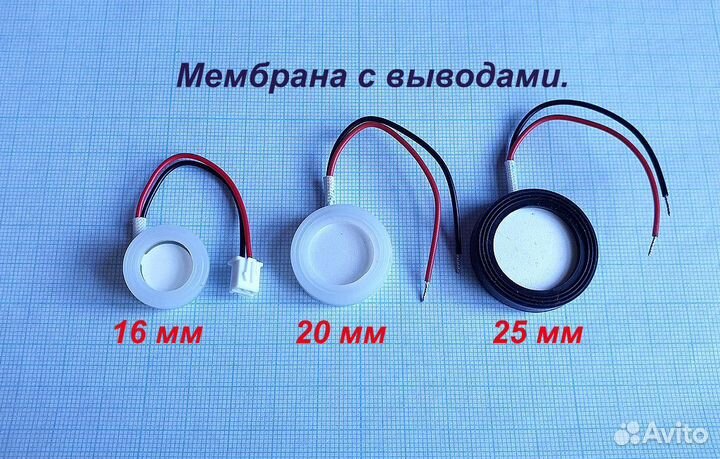 Мембрана для увлажнителя воздуха