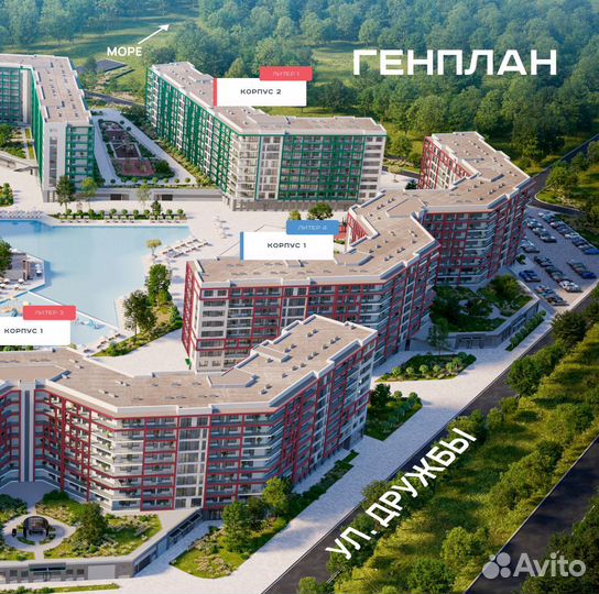 Инвестиции в бизнес