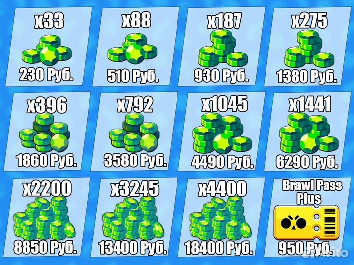 Гемы Brawl Stars / Бравл Пасс / Донат