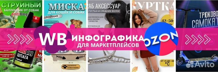 Курс инфографика для маркетплейсов